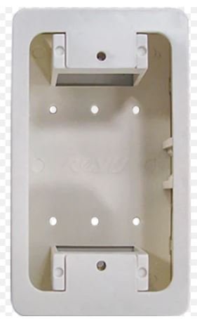 ROYU SURFACE UTILITY BOX RBU2