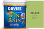 DAVIES SUN AND RAIN COOL MINT (SR-329)